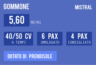 mistral stromboli